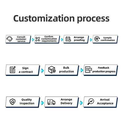 High-Power RF Amplifier Module 6500–7200MHz with Customizable Frequency for Anti-FPV Drone Detection