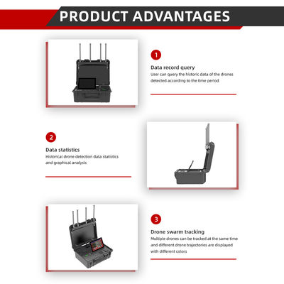10km Long-Range Portable Drone Detector with Full-Band UAV Coverage, Real-Time Alerts, and Durable Energy-Efficient Design