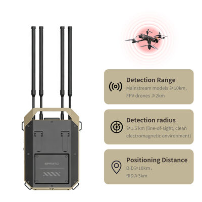 Mua Drones Professional Full-Band 70MHz 6.2GHz Hệ thống chống máy bay không người lái sản xuất trực tuyến