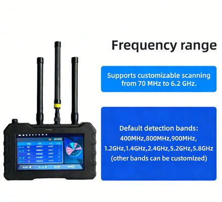 Mua 70-6200mhz máy dò FPV Khám phá và truyền hình Video Capture Ladaksy L04 hệ thống chống máy bay không người lái máy bay không người lái máy dò máy bay không người lái hệ thống phòng thủ máy bay không người lái an ninh sản xuất trực tuyến