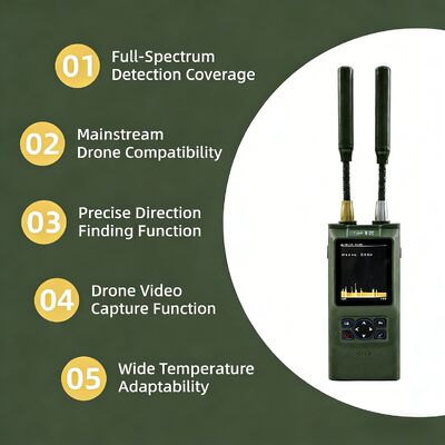 Mua Hệ thống phát hiện FPV và UAV băng tần siêu rộng 100MHz 8GHz với định hướng, chụp video và liên kết chống biện pháp sản xuất trực tuyến
