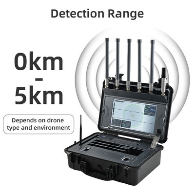 Mua Hệ thống máy bay không người lái không người lái di động 30MHz-6GHz Thiết bị phát hiện máy bay không người lái với GPS Spoofing và Phân tích giao thức không dây, Khám phá máy bay không người lái 5km cho an ninh biên giới, quân sự và cơ sở hạ tầng quan trọng sản xuất trực tuyến