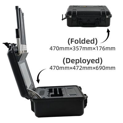 Mua Thiết bị chống UAV triển khai nhanh đa băng tần hỗ trợ thư viện drone DJI và AUTEL với Remote ID cho Lực lượng thực thi pháp luật và An ninh nội địa sản xuất trực tuyến