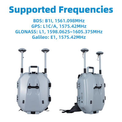 Mua Máy bay không người lái Spoofer Ba lô Hệ thống chống máy bay không người lái Drone Decoying Gnss Spoofer GPS Spoofer Glonass Bds Drone Spoofing sản xuất trực tuyến