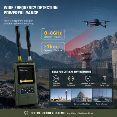 Mua Máy dò máy bay không người lái FPV di động có phạm vi phủ sóng 100 MHz–8GHz với tính năng phát hiện video OFDM HD, quét ăng-ten kép cho các hệ thống chống máy bay không người lái sản xuất trực tuyến