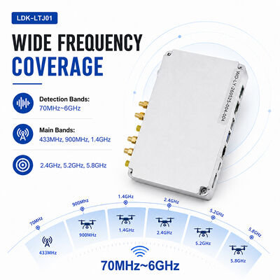 mua Mô-đun phát hiện máy bay không người lái 70-6000MHZ 10KM Mô-đun nhận dạng tín hiệu RF thụ động để nhận dạng và bảo mật máy bay không người lái ở vùng trời độ cao sản xuất trực tuyến