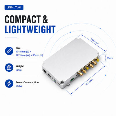 mua All-in-One Low-Altitude Security Detection & Analysis Module Passive Detection Integrated RF Computing Unit ID dấu vân tay chính xác cho DJI / AUTEL / DIY Open API & Blacklist / Whitelist Logic cho Seamless S sản xuất trực tuyến