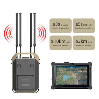 Máy dò drone toàn dải tần 70M-6.2GHz, định vị và theo dõi 10km, ghi lại đường bay của phi công, thu tín hiệu video FPV, hệ thống chống UAV