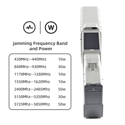 Drone cầm tay súng hiển thị cảm ứng độ sáng cao Tất cả trong một giải pháp chống máy bay không người lái thời gian thực theo dõi quỹ đạo 10 độ chính xác Azimuth cho an ninh nhà tù